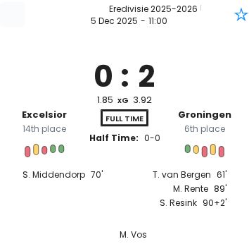 featured image 192725