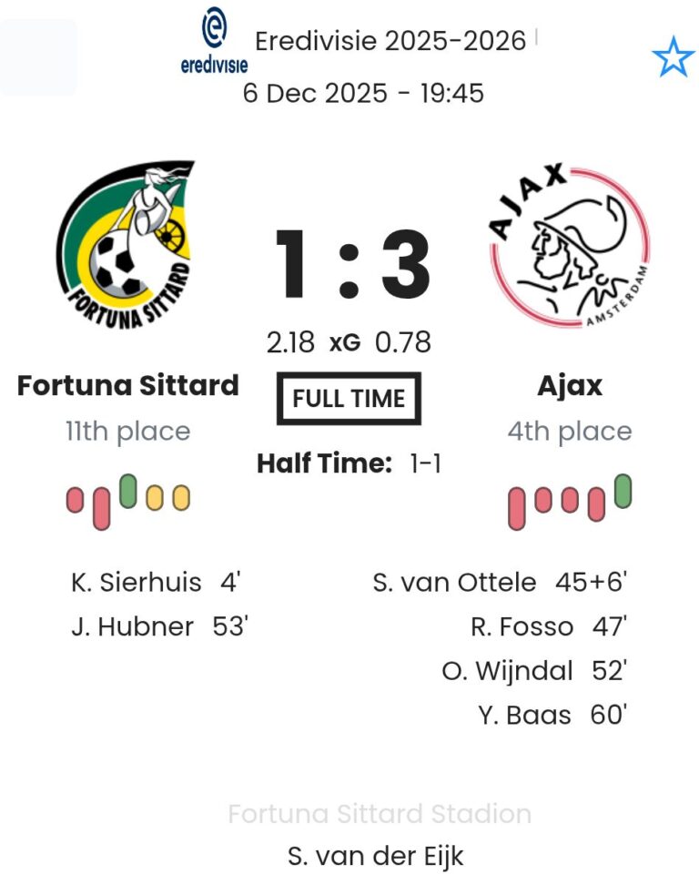 featured image 192727