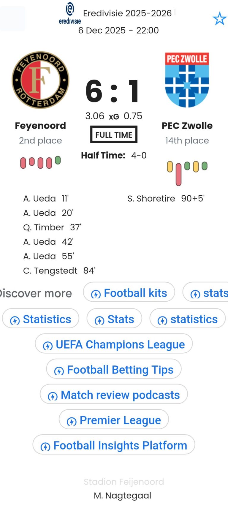 featured image 192730