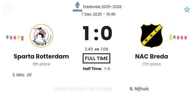 featured image 192733