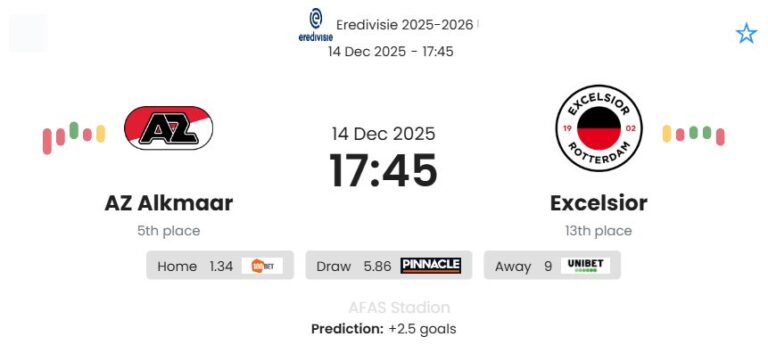AZ Alkmaar - Excelsior ?:? - 2026-01-21 7 featured image 192738