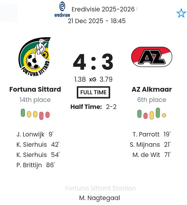 featured image 192745