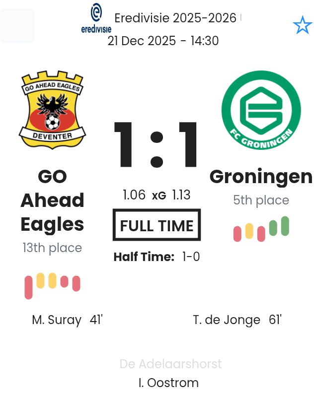 featured image 192749