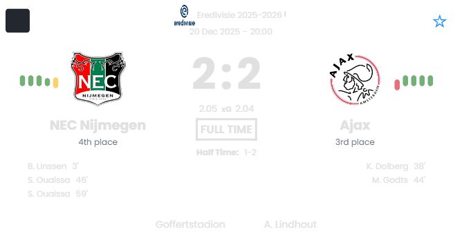 featured image 192750