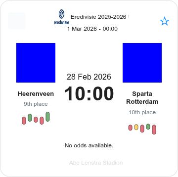 featured image 192820