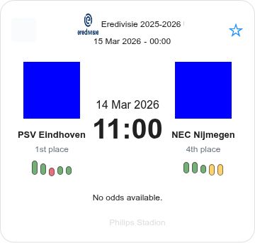 PSV Eindhoven - NEC Nijmegen ?:? - 2026-03-14 6 featured image 192835
