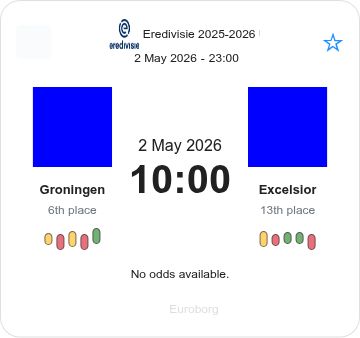 Groningen - Excelsior ?:? - 2026-05-02 2 featured image 192881