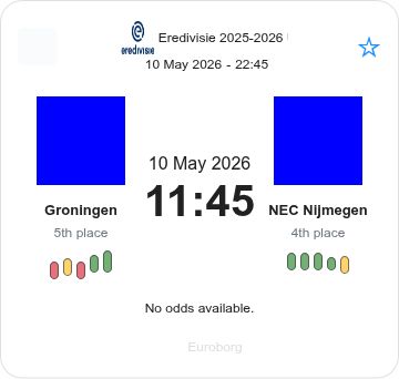 Groningen - NEC Nijmegen ?:? - 2026-05-10 2 featured image 192889
