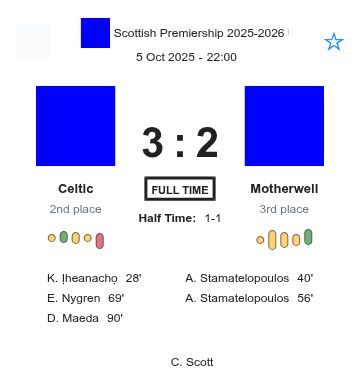 featured image 193061