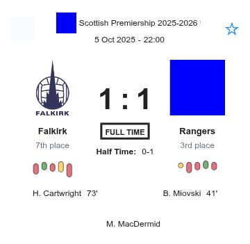 featured image 193066