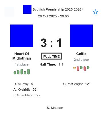 featured image 193074