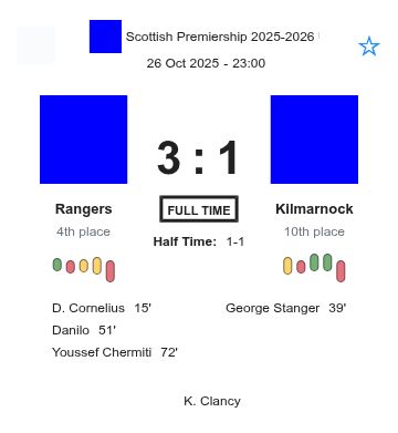 featured image 193076