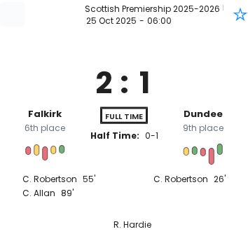 featured image 193078