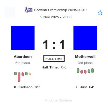 featured image 193093