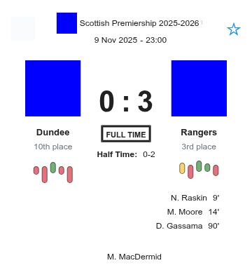 featured image 193094