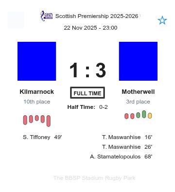 featured image 193098