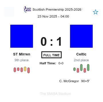 featured image 193099