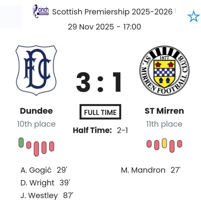 featured image 193105