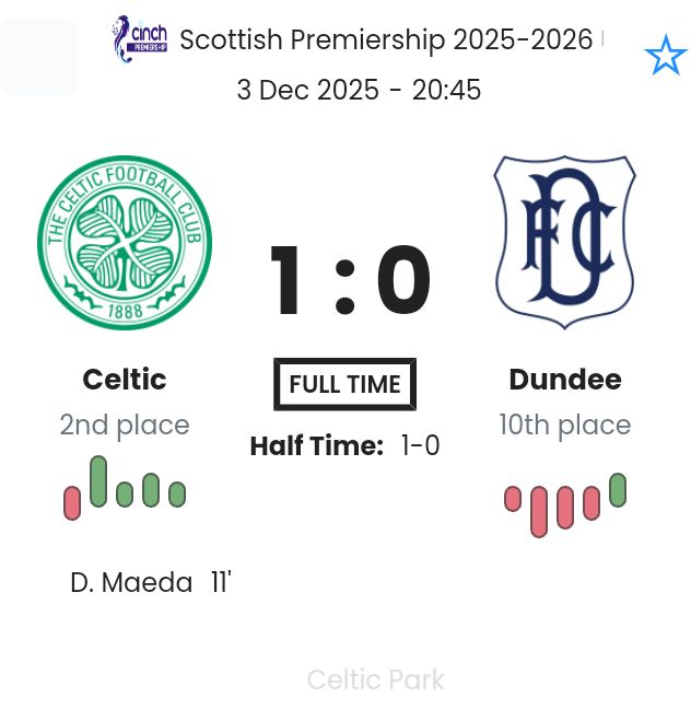 featured image 193109