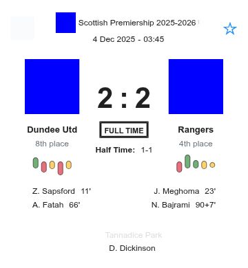 Dundee Utd - Rangers ?:? - 2025-12-03 7 featured image 193113