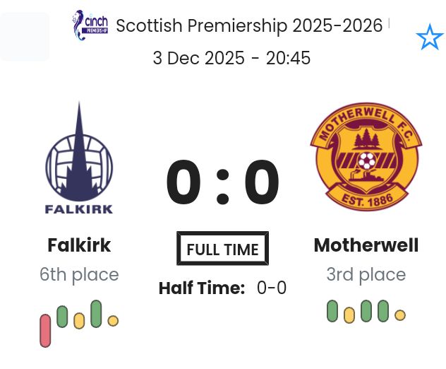 Falkirk - Motherwell ?:? - 2025-12-03 6 featured image 193114