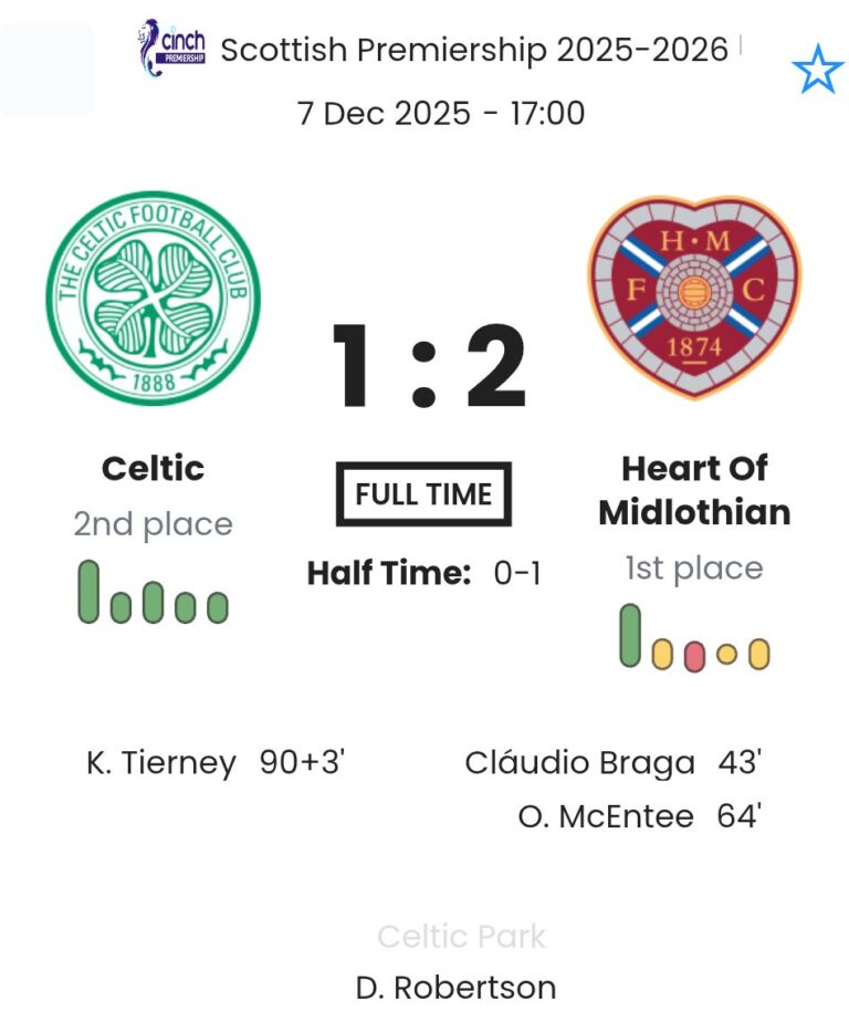 Celtic - Heart Of Midlothian ?:? - 2025-12-07 5 featured image 193115