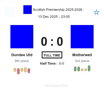 featured image 193125