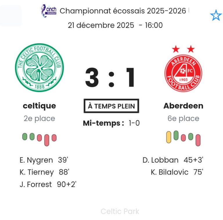 featured image 193127