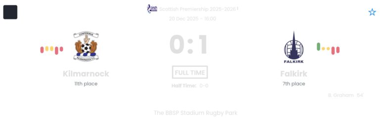 featured image 193128