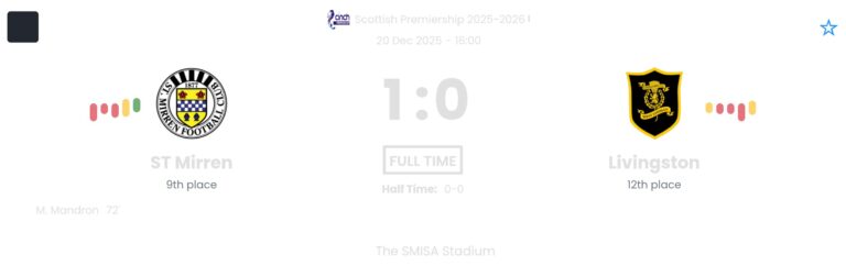 featured image 193129