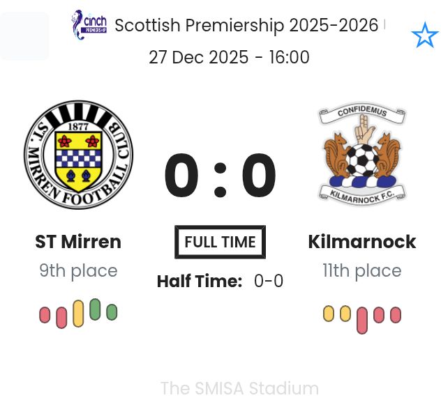 featured image 193134