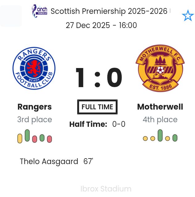 featured image 193137