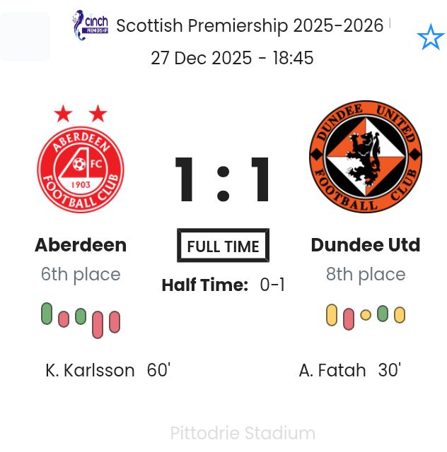 featured image 193138