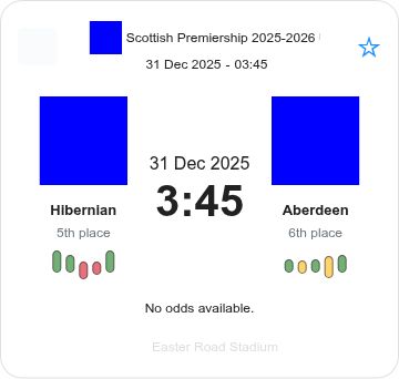 featured image 193139