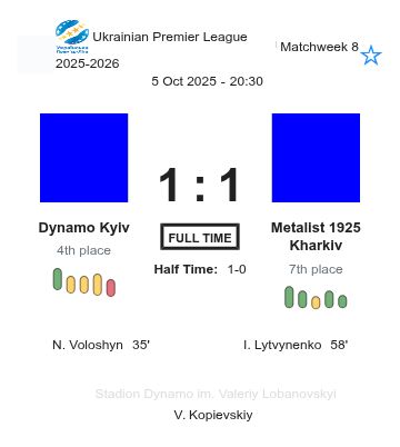 featured image 193345