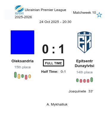 featured image 193363