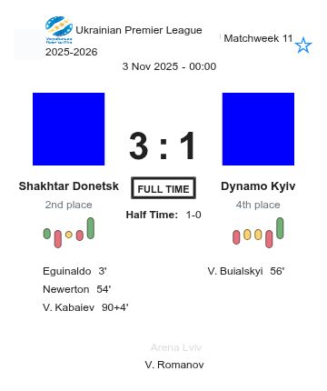 featured image 193368