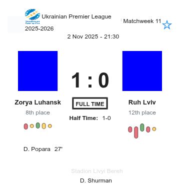 featured image 193369