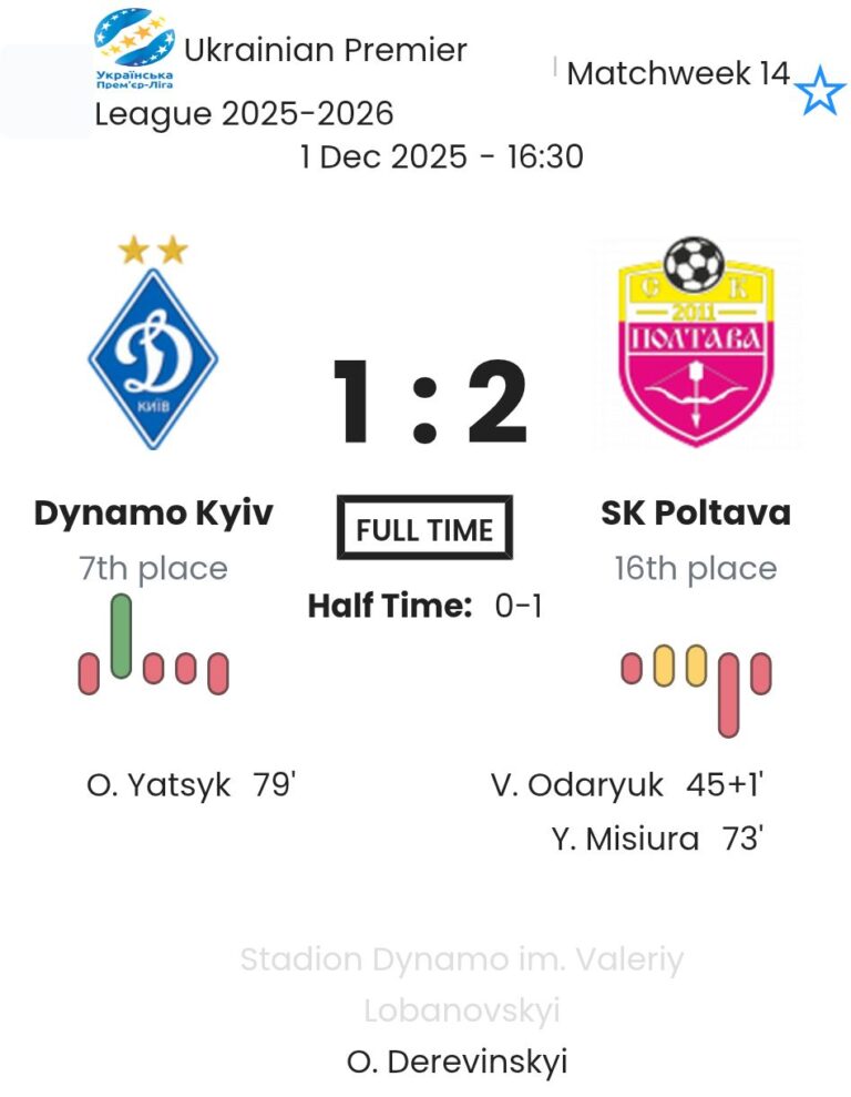 featured image 193394