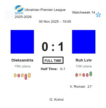 featured image 193395