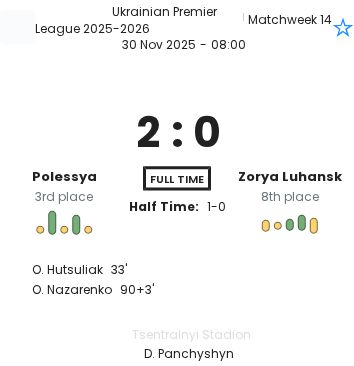 featured image 193397