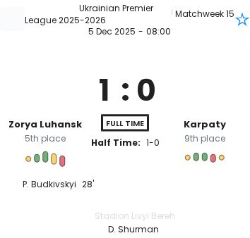 featured image 193401