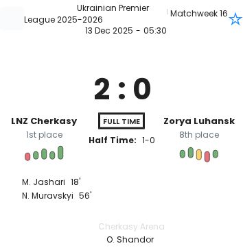 featured image 193415