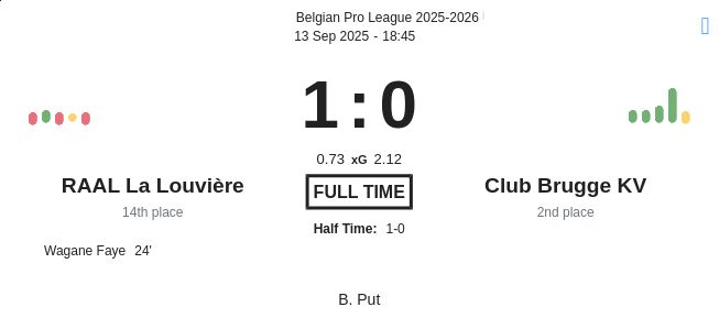 featured image 193673