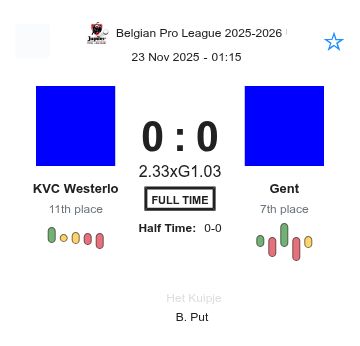 featured image 193735