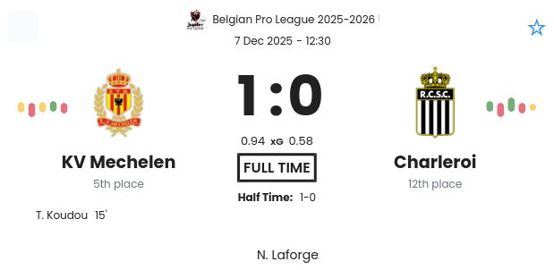 featured image 193752