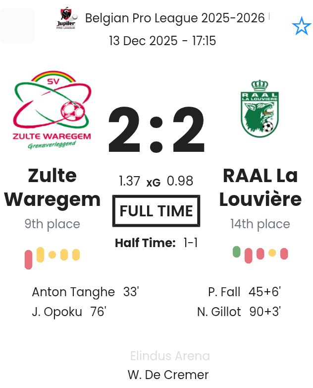 featured image 193759