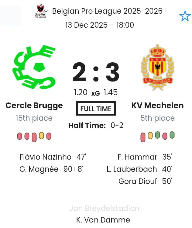 featured image 193763