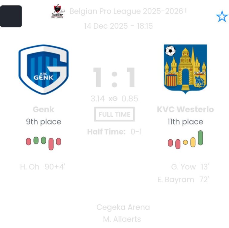 featured image 193764