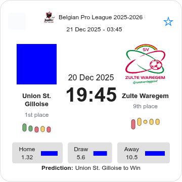 featured image 193772